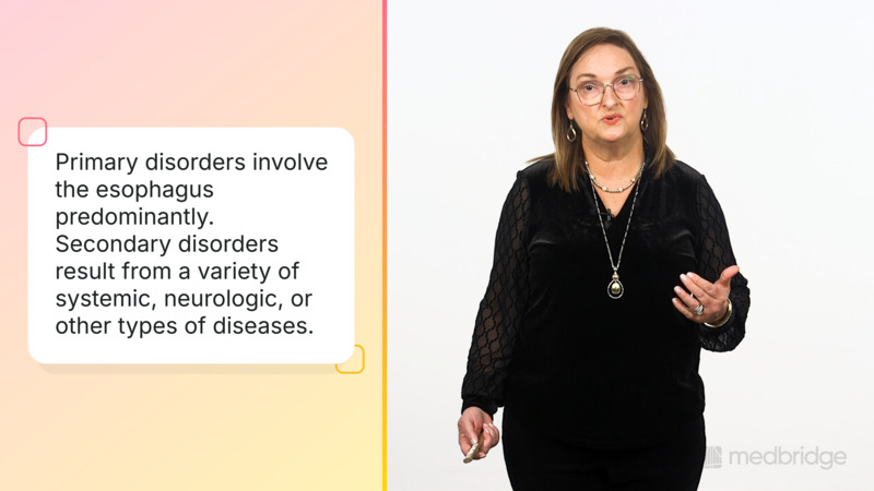 Esophageal Dysphagia Part 2: Esophageal Disorders and Their Management