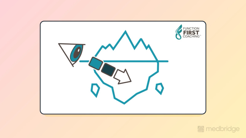 Building Clarity: Defining the Coaching Process