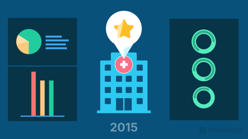 Success in Home Health Star Ratings: An Overview
