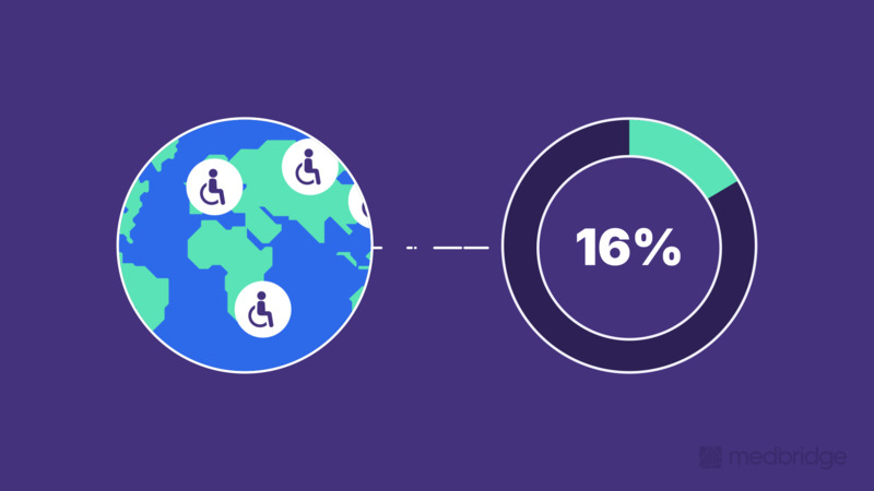 The Pillars of Anti-oppressive Practice Part 3: Racial Equity