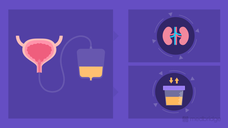 Cardiac Chart Review Part 3: Surgeries, Lines, Tubes, Airways, Devices