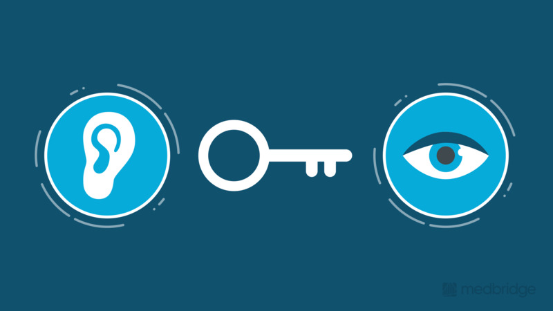 OT in the Home: Guided Safety and Environmental Assessments