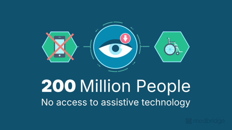 OT in the Home: Foundations of Assistive Tech and Equipment