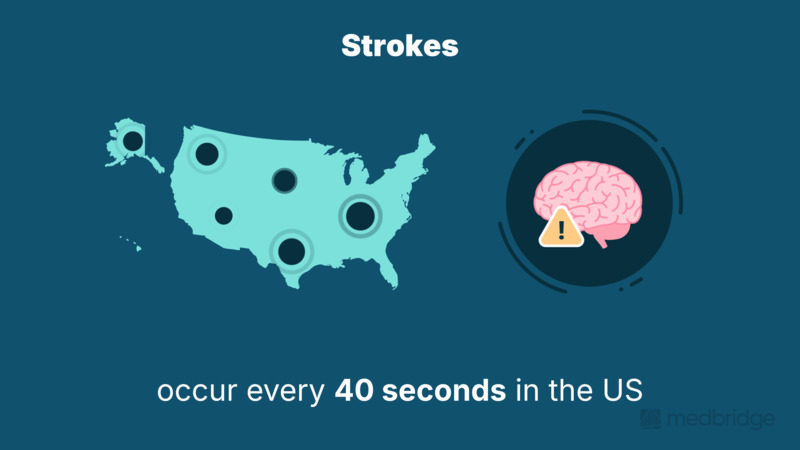 OT in the Home: Addressing Progressive Neurological Conditions