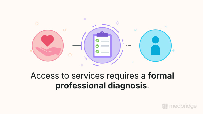 Assessing Autism in a Changing Society: Best Practices in Assessment