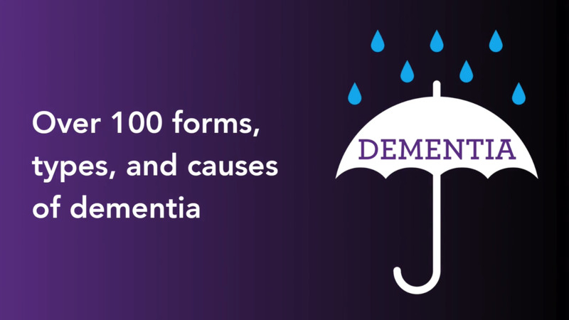 Accepting the Challenge: Defining Dementia and Brain Change