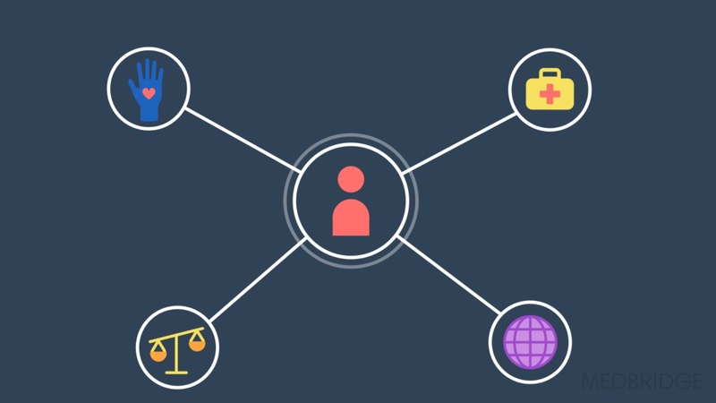 Human Trafficking for Healthcare Professionals: Texas (2026)