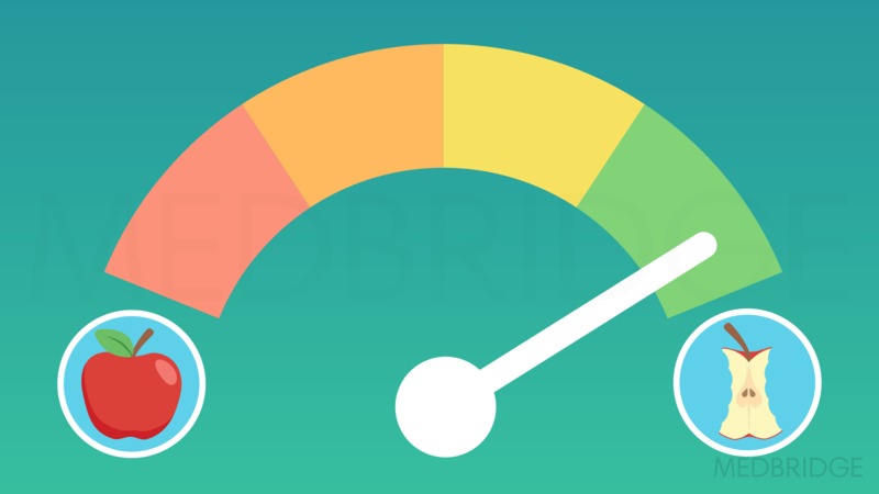 Medical and Ethical Dilemmas: Nutrition For Adults With Dysphagia (2026)