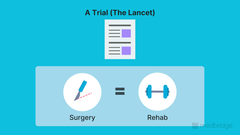 Knee Ligament Injuries: Evaluation and Rehabilitation