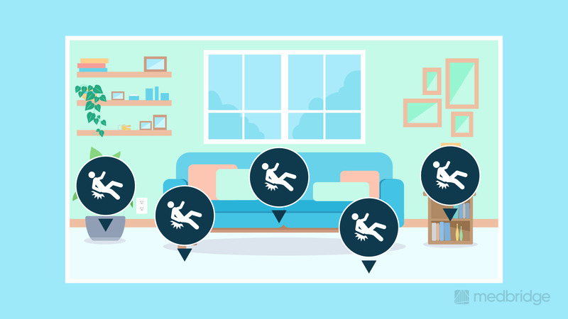 Advances in Balance Diagnosis and Treatment: Part 1