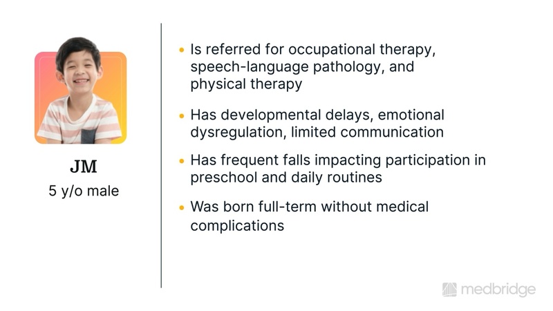 The Impact of ACEs and SDOH on Youth Mental Health