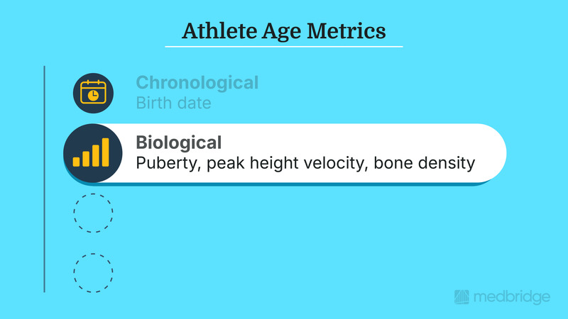 Simplifying Performance Rehab Part 2: Movement, Strength, and Power